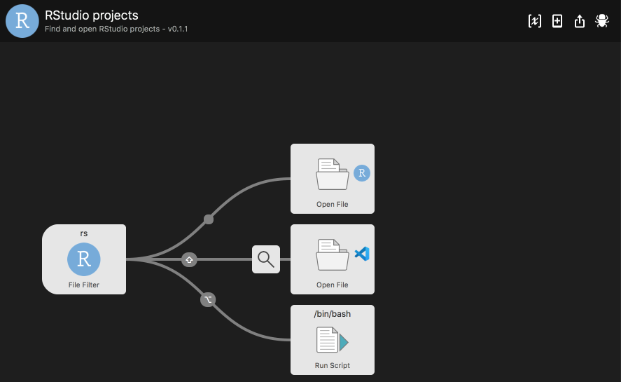 Alfred workflow structure showing 4 components