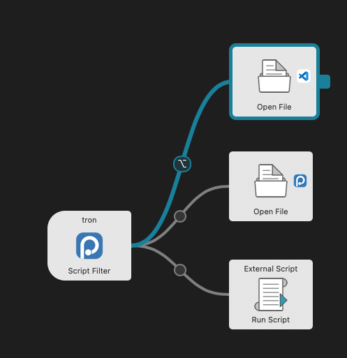 Raycast is nice and all but Alfred has such dead simple workflow editor, it’s really quite neat for simple things like this